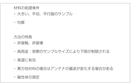図 19.  フリースペース法の測定セットアップ フリースペース法では、アンテナを使って厚い材料／シート材料にマイクロ波エネルギーを集束／貫通させます（図19）。この方法は非接触型なので、高温／悪条件の環境下での材料のテストに適用できます。図19は、2種類の代表的なフセットアップ（Sパラメータフリースペース伝送構成（上側）とNRLアーチ反射率構成（下側））を示したものです。代表的なシステムは、ベクトル・ネットワーク・アナライザ、誘電率と透磁率（フリースペース伝送法）または反射率（アーチ法）を計算するのに最適