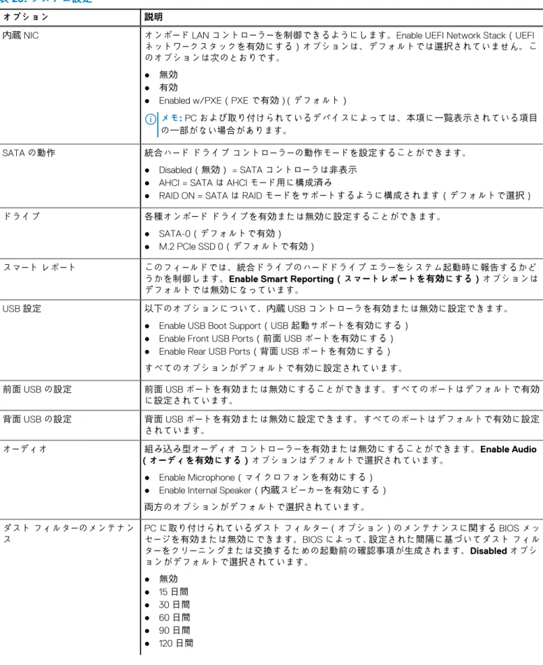 表 23. システム設定 