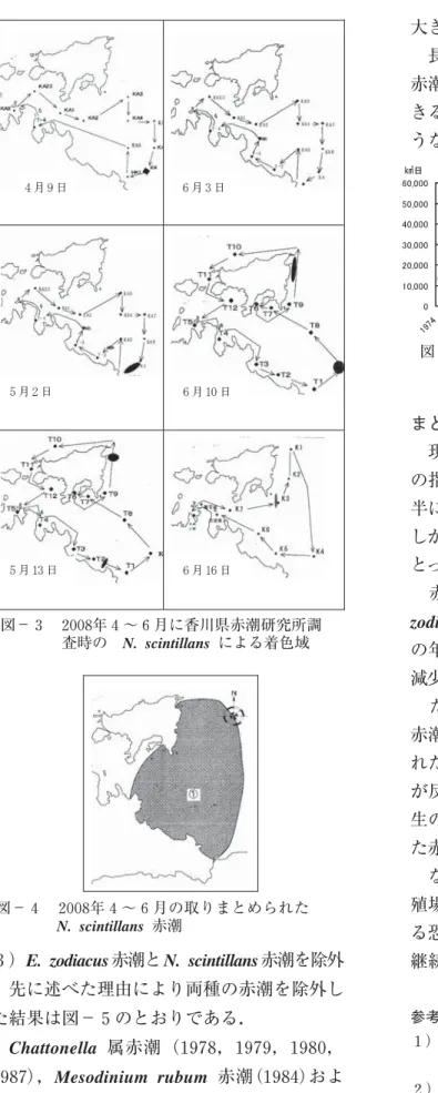 図 年 〜 月 香川県赤潮研究所調 査時 着色域 図 年 〜 月 取 赤潮 図 香川県 赤潮赤潮除外 赤潮発生規模（面積×日数）推移 ）渡邉康憲 養殖 珪藻赤潮・栄養塩 海洋 生物 （ ）： ）水産庁瀬戸内海漁業調整事務局 瀬戸内 海 赤潮発生状況 情報交換要領 ）辻田時美 赤潮発生機構 研究 文献 赤潮 関 研究協議会−３４６−４４６−５１２２３200820082009, .31112‑117.1973,
