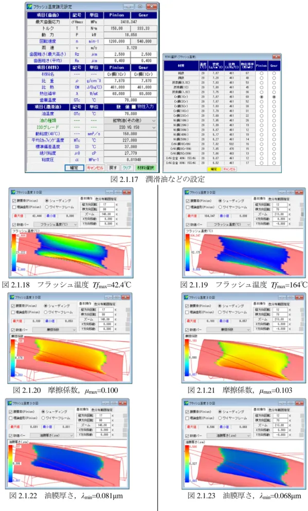 図 2.1.17 潤滑油などの設定