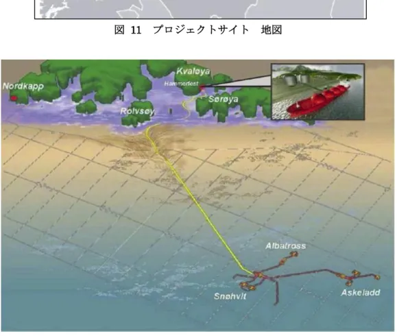 図  12  プロジェクトサイト  イメージ図 