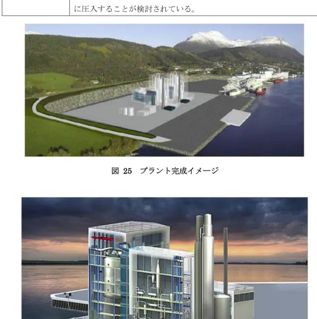 図  26  天然ガス発電プラント/CO2 回収装置  3D イメージ 