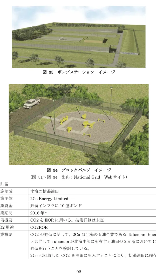 図  33  ポンプステーション  イメージ 