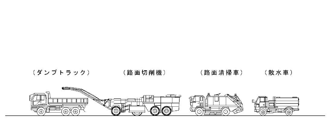 図 -3.2.6  路 面 切 削 工 施 工 形 態 図