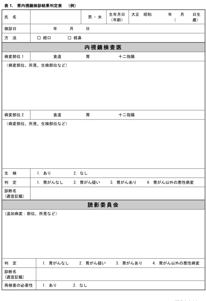 表 1.  胃内視鏡検診結果判定表  （例）  氏  名       男 ・ 女  生年月日 （年齢）  大正  昭和        年    月    日生 （        歳）  検診日  年      月      日  方  法   □ 経口        □ 経鼻  内 視 鏡 検 査 医   病変部位 1            食道            胃              十二指腸  （病変部位、所見、生検部位など）      病変部位 2            食道       