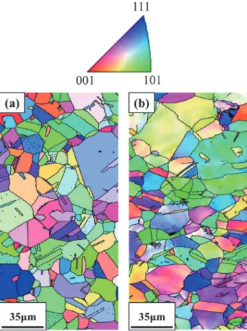 Fig. 7 Plot of GOS values obtained from KA SUS304 against the amount of plastic strain.