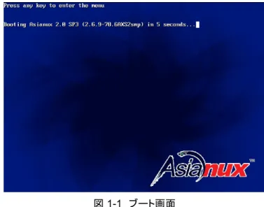 図 1-2　OS 選択メニュー図 1-1　ブート画面