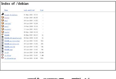 Fig. 1 Debian のトップページ
