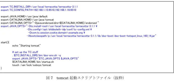 図 7  tomcat 起動スクリプトファイル（抜粋） 