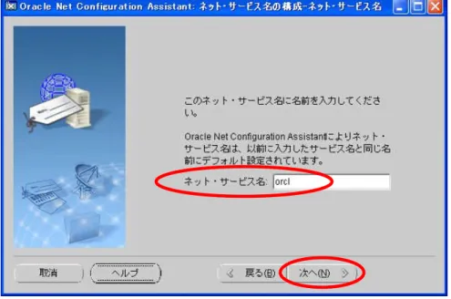 図 2.1.14 ネット・サービス名の構成（ネット・サービス名）