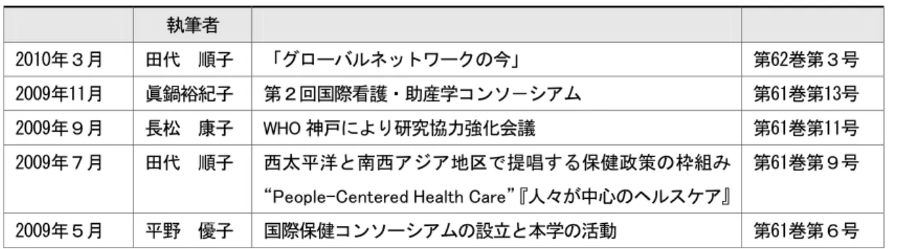 表 18  WHO NEWS 一覧：WHO 看護開発センターWeb 上及び「看護」（日本看護協会出版会） 