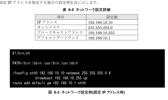 図 6-3 ネットワーク設定例(固定 IP アドレス時) 