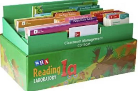 図 1 SRA Reading Laboratory Complete Kit 