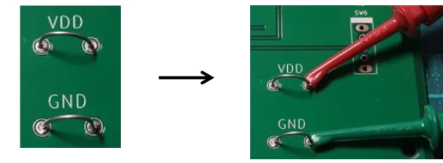 図 9：  各基板の動作確認用電源端子の使い方． 