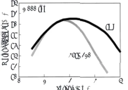Fig. 11   Noise of model transformer