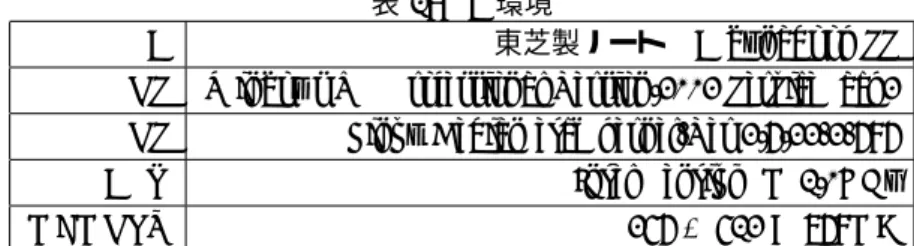 表 1: PC 環境