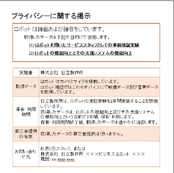 図 3-1  ヒューマノイドロボットによる案内業務の実証実験における掲示物のイメージ 
