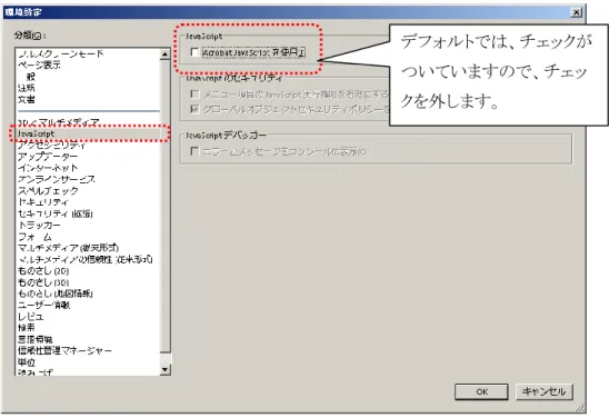 図  1.2-1 Adobe Reader の[編集]→[環境設定]画面 