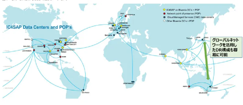 図 7   SAP on IBM Cloud の提供データセンター