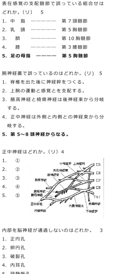 表 在 感 覚 の 支 配 髄 節 で 誤 っ て い る 組 合 せ は ど れ か 。（ リ ）   5  1． 中   指   ― ― ― ― ―   第 7 頸 髄 節   2． 乳   頭   ― ― ― ― ―   第 5 胸 髄 節   3．   臍     ― ― ― ― ―   第 10 胸 髄 節   4．   膝     ― ― ― ― ―   第 3 腰 髄 節   5． 足 の 母 指   ― ― ― ―   第 5 胸 髄 節   腕 神 経 叢 で 誤 っ て い る の は 
