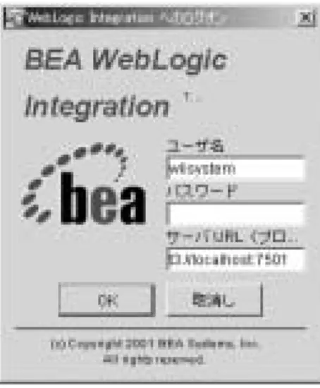 図 2-10   図 4-1: WebLogic Integration Studio へのログオン