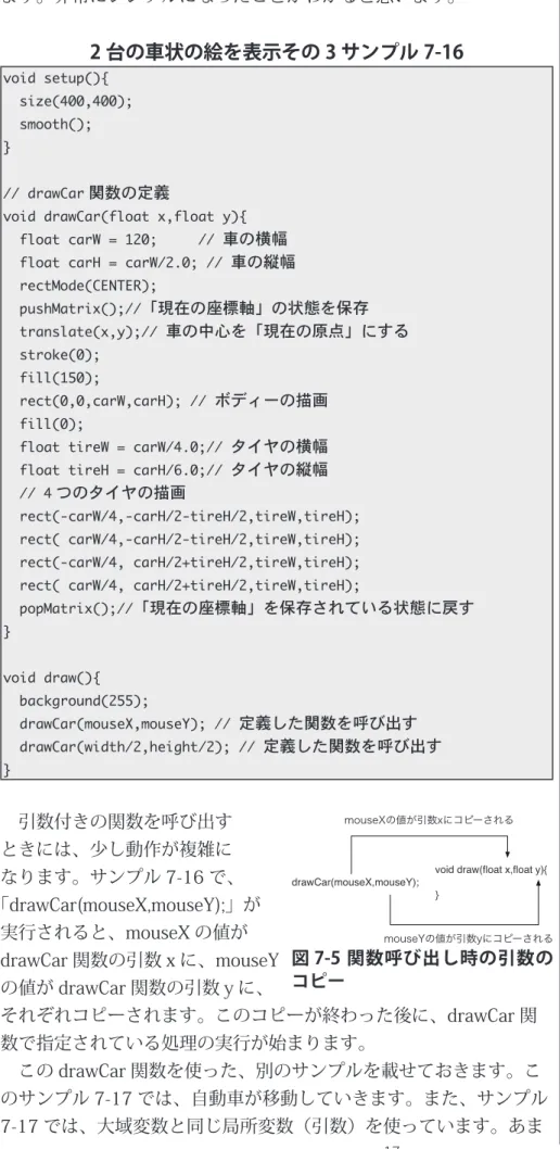 図 7-5 関数呼び出し時の引数の コピー