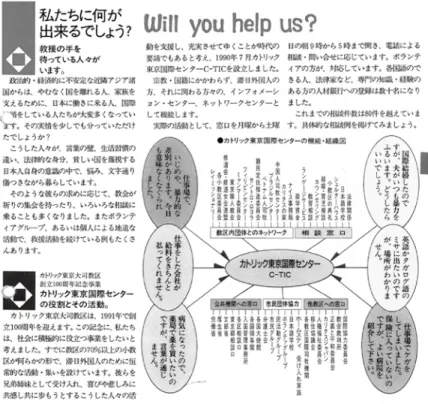 Illustration 2: CTIC Mission Statement and Five Areas of Work （1990）