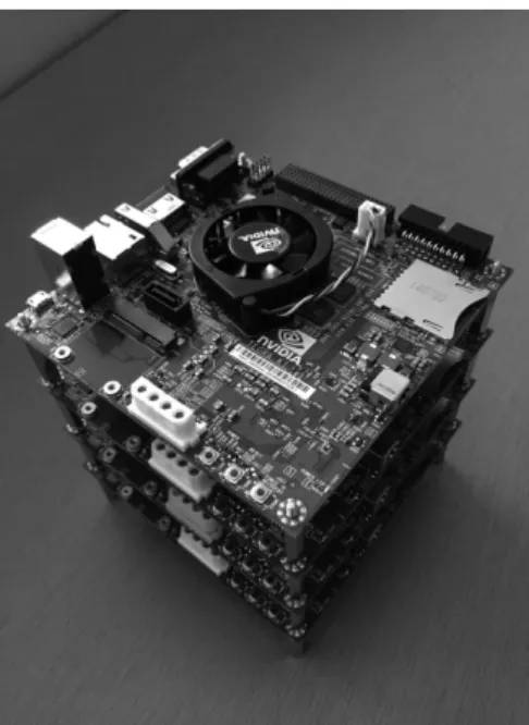 図 4　4 枚の Jetson TK1 をクラスタリングしたもの