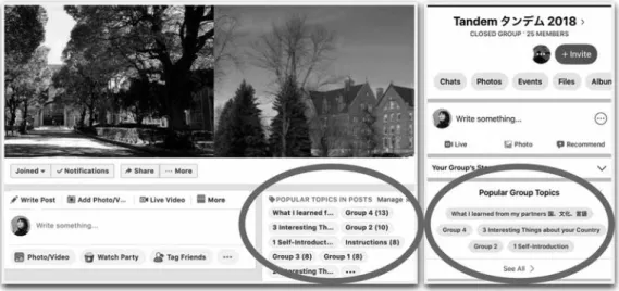 図 3　Facebook Group の “Group Topics” 一覧表示：（左）PC 画面；（右）スマホ画面