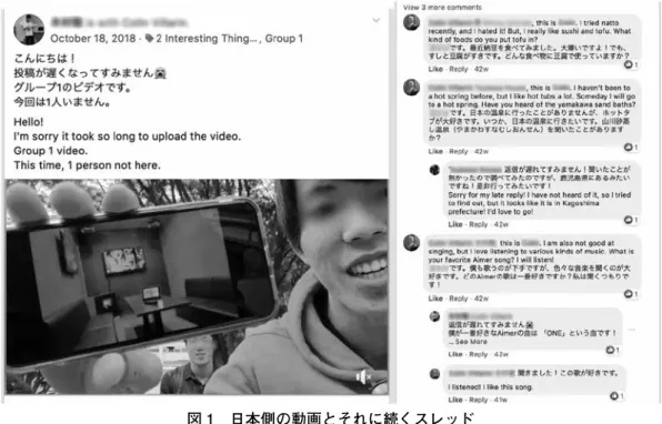 図 2　日米混合 4 グループ（2018 年度）