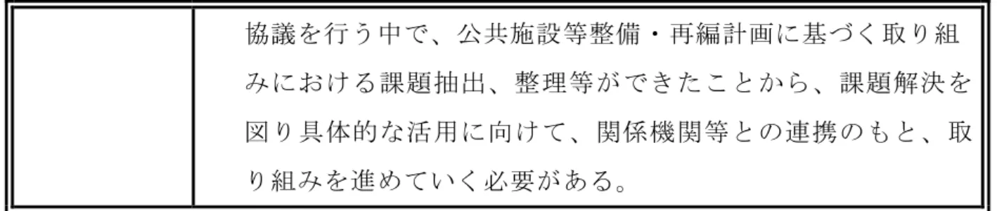 図 り 具 体 的 活 用 向 け 関 係 機 関 等 連 携 取