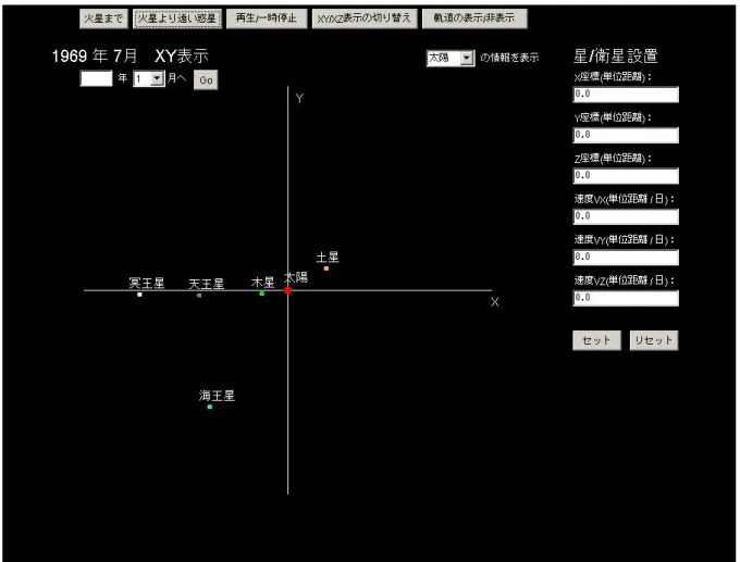 図 9: 火星より遠い惑星の表示