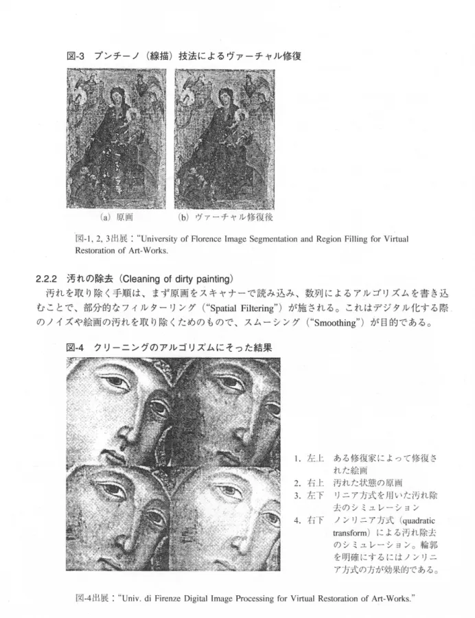 図 一3プ ン チ ー ノ(線 描)技 法 に よ る ヴ ァ ー チ ャ ル 修 復 (a)原 画 (b)ヴ ァー チ ャ ル 修 復 後 図 一1.2,3出 展:"UniversityofFlorenceImageSegmentatlonandRegionFllllngforVlrtual RestorationofArt‑Works