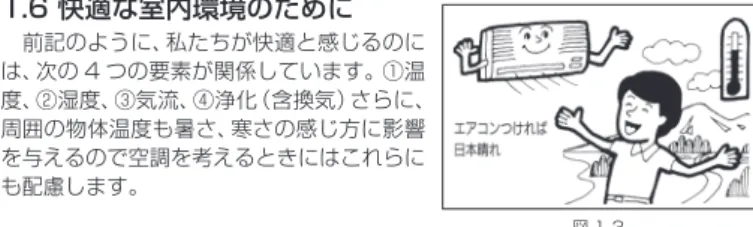 図 1-2 図 1-31. 空調の原理1.1 温度　風邪をひくと体温を計ります。また料理学校では温度について厳しく話します。天気予報でも温度をいいます。　氷の温度を 0℃、沸騰している湯の温度を 100℃としてその間を 100 等分したのが、温度の目盛りです。　人間の体温は 37℃くらいですが 24℃くらいが快適です。風呂は 40℃近くが快適です。空気調和（略して空調）で使用する外気温度は -5℃から 43℃位となります。室内の温度で言いますと 18℃～ 28℃位になります。ちょっと難しく言うと "
