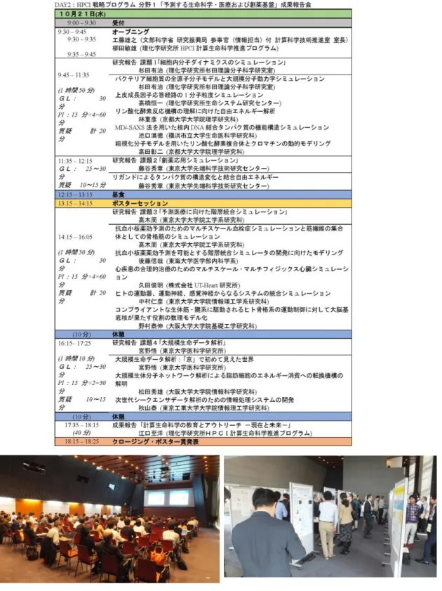 図 73  SCLS2015 