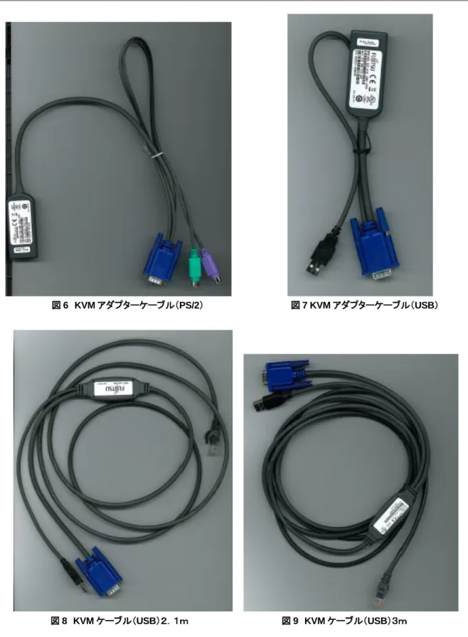 図 6  KVM アダプターケーブル（PS/2）                            図 7 KVM アダプターケーブル（USB） 