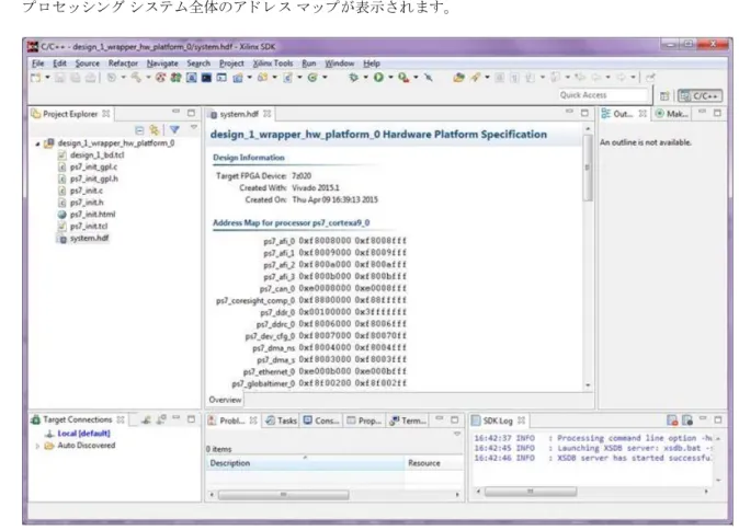 図  2‐15 : SDK  の  [system.hdf]  のア ド レ ス   マ ッ プ
