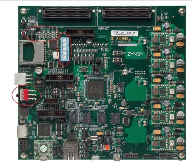 図  2‐16 : ZC702  ボー ド の電源ス イ ッ チ