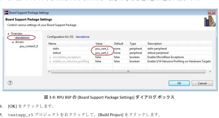 図  3-9: RPU BSP  の  [Board Support Package Settings]  ダ イ ア ログ ボ ッ ク ス