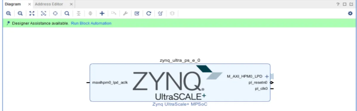図  2-2: Zynq UltraScale+ MPSoC  プ ロ セ ッ シ ング シ ス テム  IP  ブ ロ ッ ク