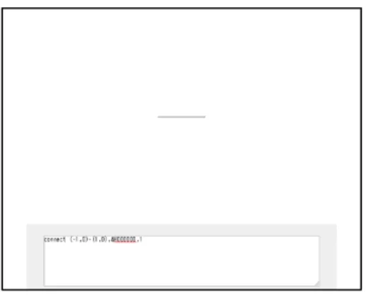 図 3.1  直線の描画  3.2  三角形の描画  WebGL では、図 3.2 のように頂点座標を順番に指定し、その間を直線で繋ぐことにより 三角形の描画を行う。矩形や円、多角形のような図形は、全て三角形を組み合わせたポリ ゴン表現により描画が行われる。 図 3.2  三角形の描画  WebGL で三角形を描画する命令群は、直線を描画する命令群での「画面を消去する色な どの初期化」から「シェーダー側の変数を Javascript 側での受け取り」の部分までは、ほぼ 共通のため割愛する。 「座標のセット」