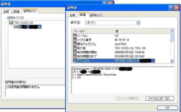 図 1.3.4 デンマークの兼用証明書（combined certificate） 
