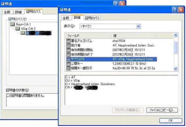 図 1.3.7 健康保険証カードの署名用証明書  この証明書の記載内容自体には、ID が含まれていない。代わって Identity.link を呼ばれる署 名ファイルが SourcePIN、名前と生年月日と証明書の公開鍵の関係を証明している。この Identity.link 市民カードに格納されている。  参考  漏えい被害を限定的に抑制――オーストリアの国民 ID 番号  http://itpro.nikkeibp.co.jp/article/COLUMN/20080125/292090/ 