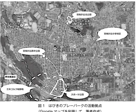 表 1　はびきのプレーパークの歩み　（はびきのプレーパーク会議録から筆者作成） 年 名称 頻度 場所 1998 年 3 月〜 2002 年 11 月 春のプレーパーク夏のプレーパーク 秋のプレーパーク 春休みと夏休み、秋の休日に2〜12日間（98年のみ、1日） 三木ゴルフ場跡地 （98年夏のプレーパークのみ、羽曳が丘小学校） 活動休止・場所の移転 2005 年 3 月 春休みのプレーパーク 春休みの数日間 羽曳が丘北公園 2005 年 7 月〜 2010 年 3 月 春休みのプレーパーク 夏休みのプレーパー