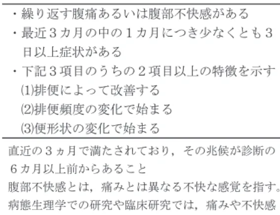 Table １　ROME Ⅲによる IBS の診断基準