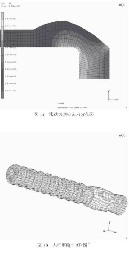 図 17　洪武大砲の応力分布図
