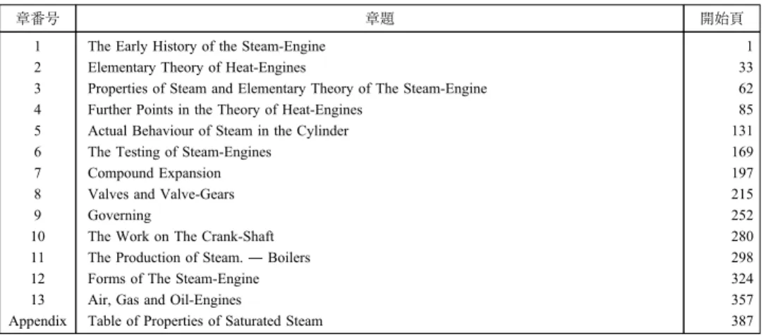表 10 『The Steam-Engine and Other Heat-Engines』の章題