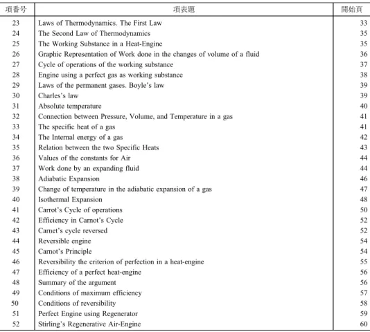 表 11 第 2 章「Elementary Theory of Heat-Engines」の項番号と項表題
