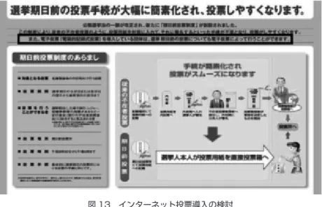図 13　インターネット投票導入の検討