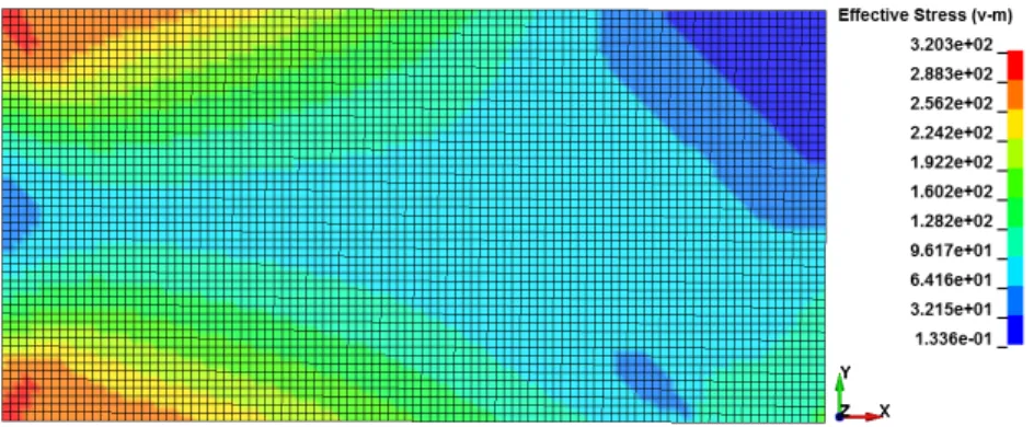Figure 6.4 Stress distribution of  the initial design model on static loading. 